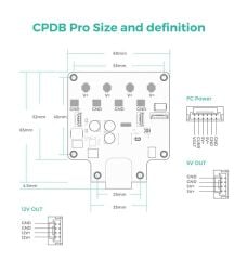 CPDB Pro Güç Modulu